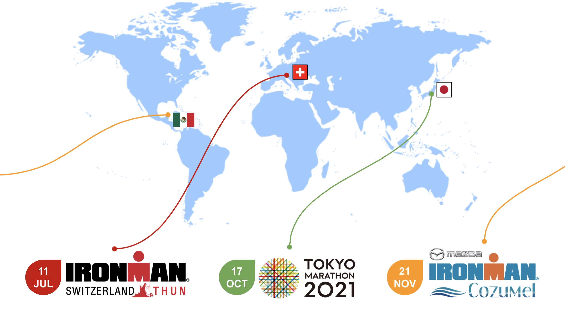 Adjusted 2021 Racing Season